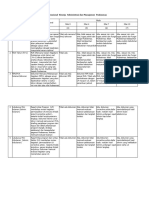 Do Dan Target PKP 2023