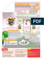 Petit Quotidien - Arc de Triomphe