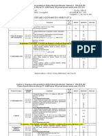 Planificare VIII Algebra 2023