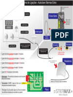 Esquema de Ligações - Autoclave Stermax Extra-Led