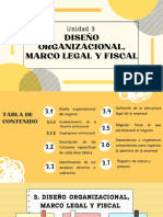 Unidad 3. Diseño Organizacional, Marco Legal y Fiscal