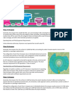 Airspace Study Guide