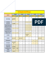 Fire Extinguisher Matrix PS8