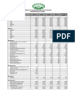 Projected Tuition and Fees