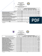 Tos Science, Math MTB