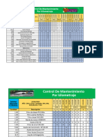 Control de Mantenimiento Por Kilometraje