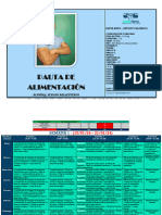 Pauta de Alimentación Reto 21 Días (Sergio Ballesteros)