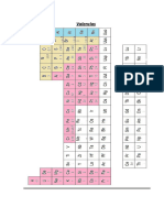 Apuntes Formulación Inorgánica