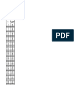 2019 KS2 Scaled Score Conversion Tables