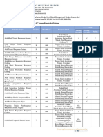 Daftar Jabker 03.01.2024