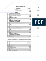 Resumen Proyectos Desarrollo Agropecuario Jipijapa