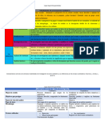 Modalidades de Investigación Cualitativa