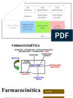 Farmacocinética 2023 Ii