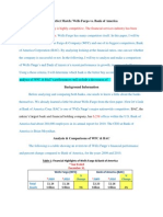 FNBK 3650 Final Paper