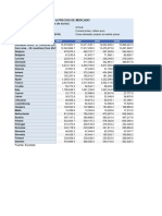 Copia de DATOS Práctica 1 2023-2024