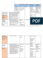 Campo Formativo de Lenguajes