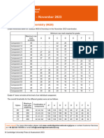 Cambridge Igcse Chemistry 0620 November 2023 Grade Threshold Table