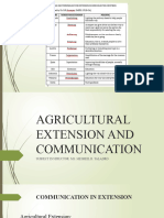 Agricultural Extension and Communication