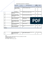 Rencana SKP KS Integrasi (Revisi)