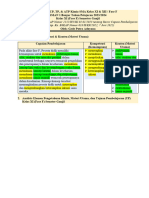 CP-TP-ATP Kimia (Fase F) Terbaru