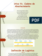 Presentacion Logistica VS Cadena de Abastecimiento