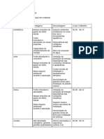 Química Fase 3 Matriz Energética