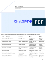 Chapter Summary Table in Hindi