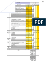 R-3 PDB Panel - Cost