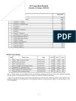 SGR Tariff