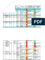 5 - 8. Template HRA