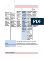 Tablas Microbiología