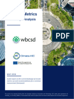 Circular Metrics-Landscape Analysis