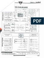 Haloalkanes & Haloarenes Handbook