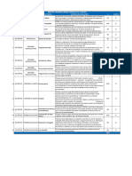 Plantilla Medición de Calidad Assisprex SAC