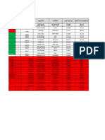 Base de Datos Patioperdomo