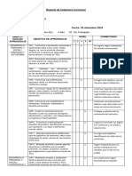 Reporte de Cobertura Curricular - Prekinder