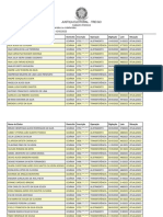 Afixacao-136 (Relatório de Alistamento Eleitoral - RAE (01.05.2023 A 15.05.2023) )