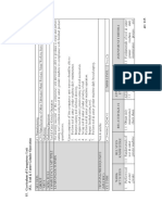 Curicullum of Competency Unit l2