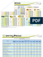 Price Monitoring August 4 2022