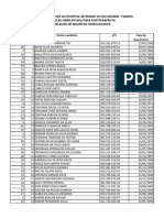 Lista de Cpfs Validos