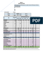 Plantilla de Control Financiero de Obra