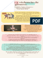 Infografía Aborto