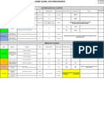 Tabela de Indicadores 2019