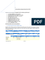 UAT Database Observations