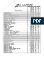 Price List 22 Januari 2024