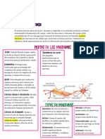 Biologia Guia de Estudio