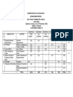 Physics Blue Print 1 Class XI Half Yearly 23