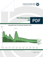 CBO Demographic Outlook