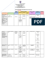 Sumangga ES-SBM Action Plan SY 2023-2024