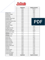 JOSHUA'S Supplier Pricelist